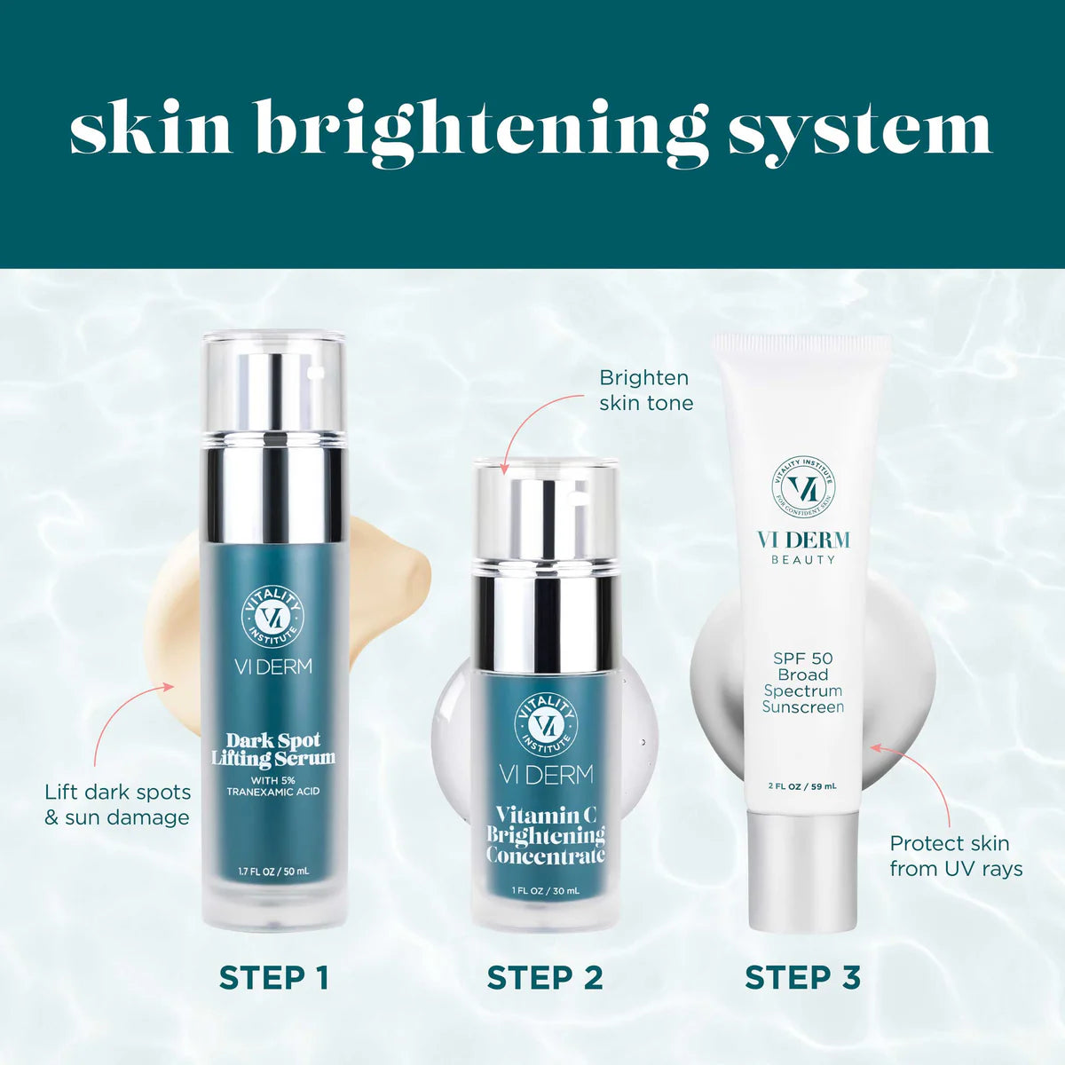 Skin Brightening System