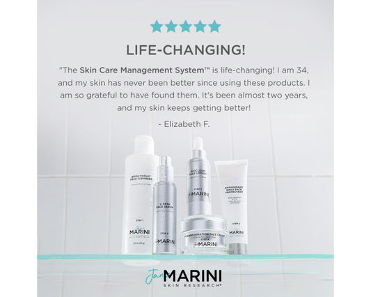 Skin Care Management System-Normal